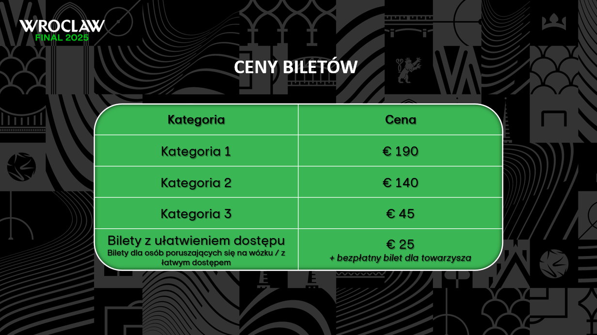 UECLF2025_Price Table_PL.png